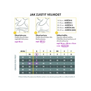 MEDELA Těhotenská a kojící podprsenka Keep Cool bílá (6)