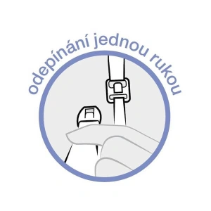 MEDELA kojící podprsenka Comfy bílá (5)