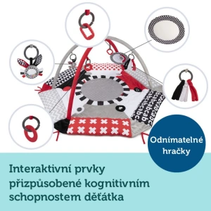 CANPOL BABIES Kontrastní hrací deka Sensory (5)