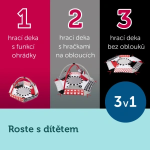 CANPOL BABIES Kontrastní hrací deka Sensory (3)